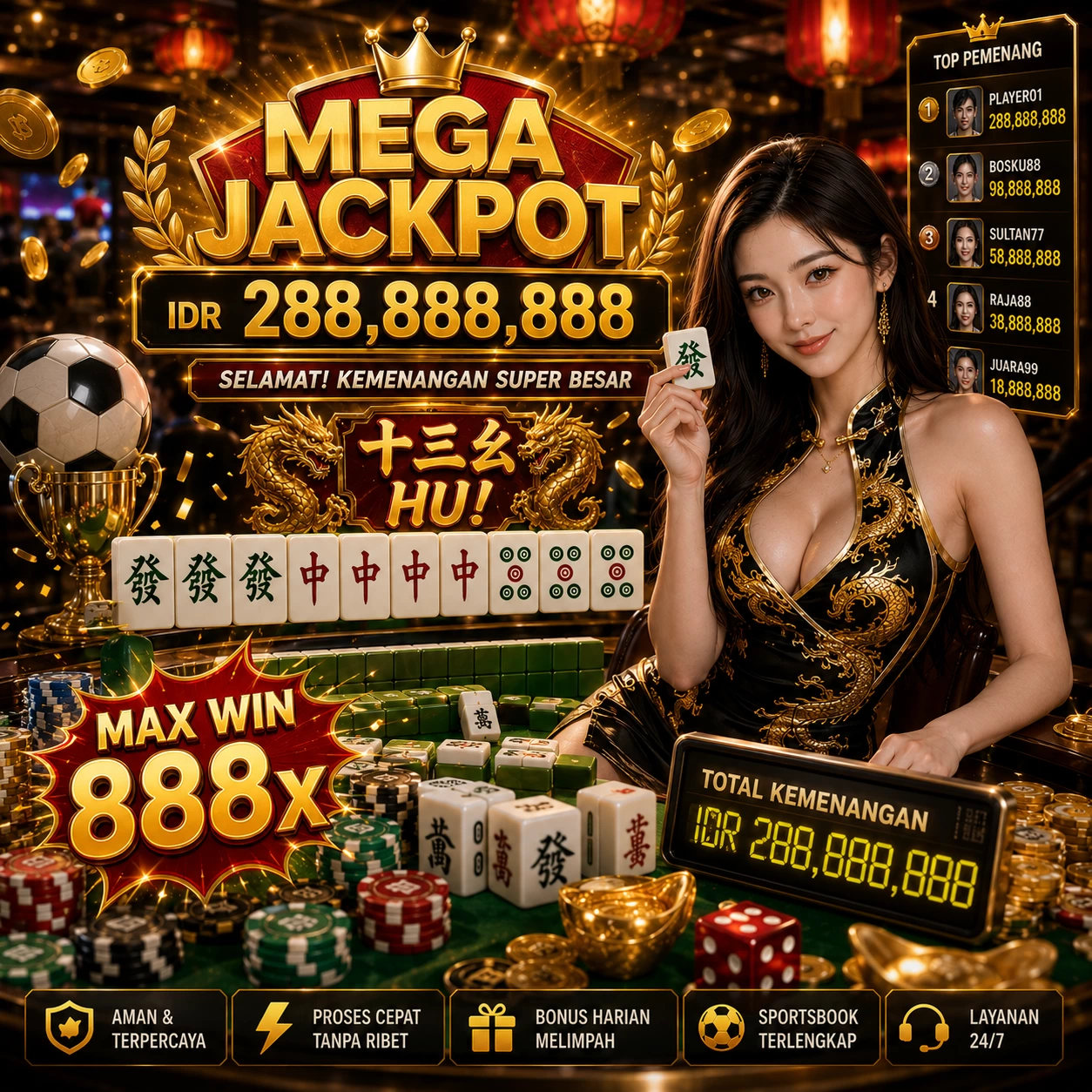 Panduan Lengkap Menjelajahi Platform Permainan megawin777